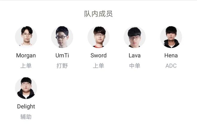 然选择了耐